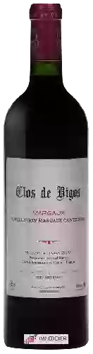 Weingut Clos de Bigos - Margaux