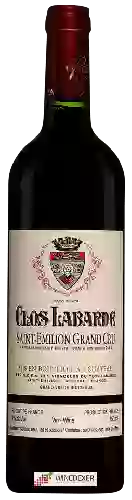 Weingut Clos Labarde