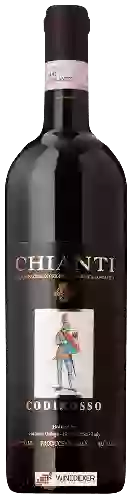 Weingut Codirosso - Chianti