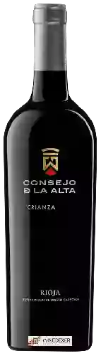 Weingut Consejo de la Alta