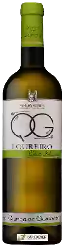 Weingut Quinta de Gomariz - Loureiro