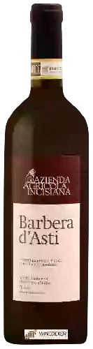 Weingut Azienda Agricola Incisiana