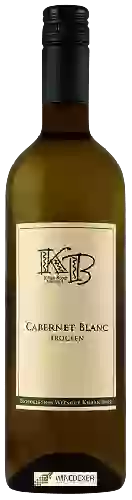 Weingut Kilian Bopp