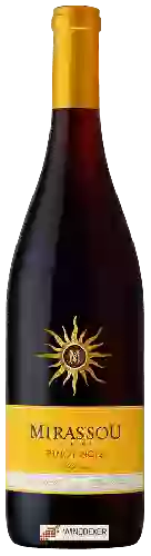 Weingut Mirassou - Pinot Noir