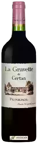 Vieux Château Certan - La Gravette de Certan Pomerol